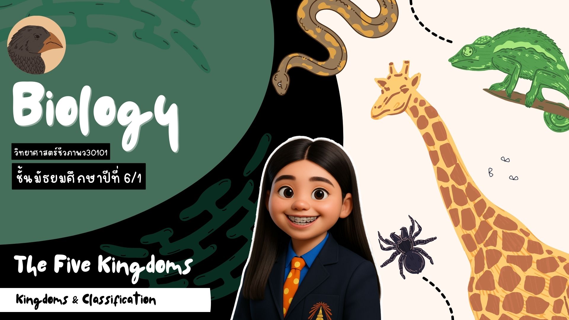 วิทยาศาสตร์ชีวภาพ ม.6/1